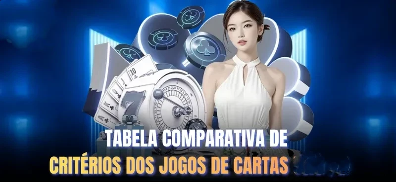 Processo de Login